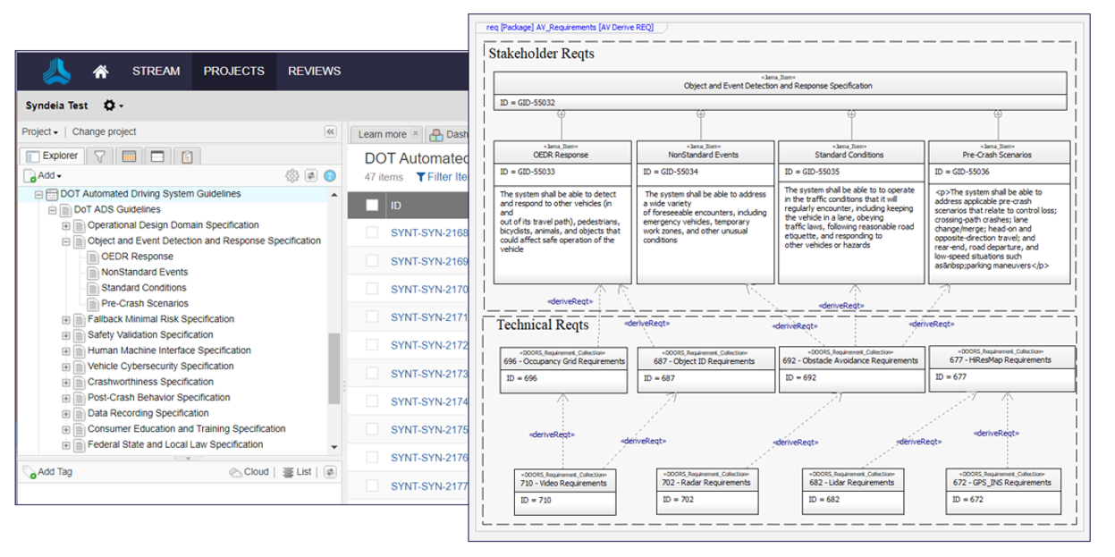 Building Threads by Model Transform