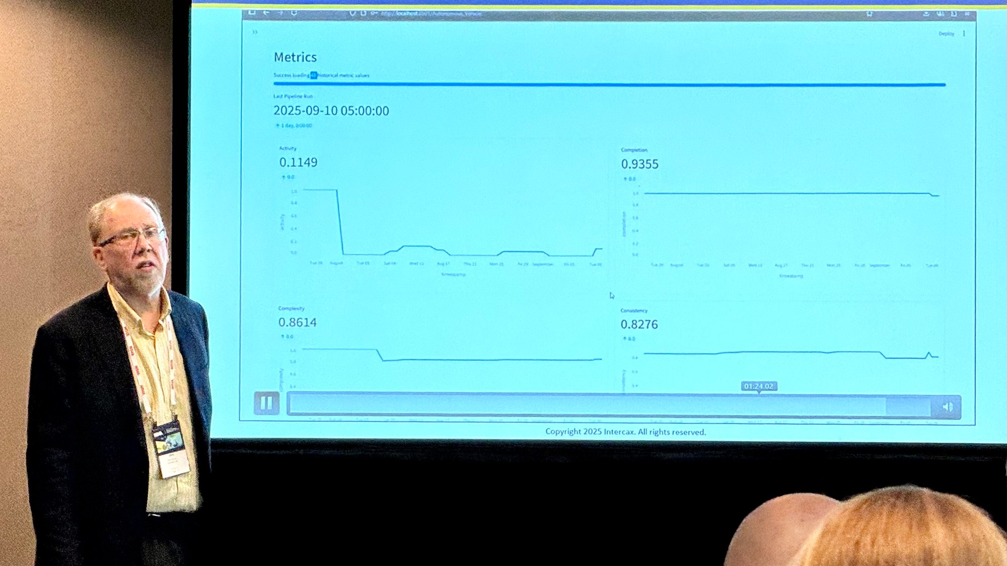 Dirk Zwemer Presenting