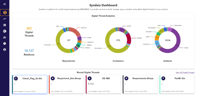 Syndeia Web Dashboard
