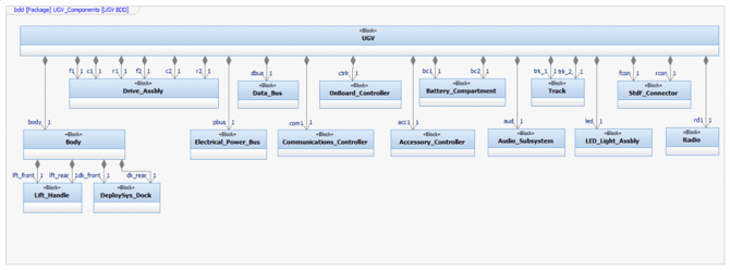 1-neo4j-cypher-query