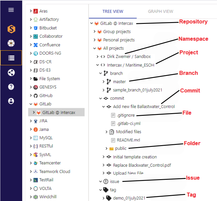 Standard GitLab Integration in Syndeia Web Dashboard
