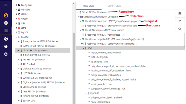 Generic REST API Integration to GitLab in Syndeia Web Dashboard