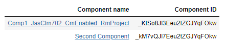 Components in the “JasClm702_CmEnabled_RmProject Project