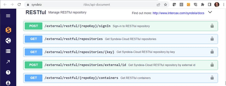 Swagger Documentation of RESTful API Endpoints (partial)