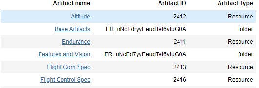 Root level artifacts in the JasClm702_NonCM_RequirementsProject Project (partial)