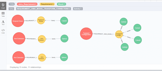 4-neo4j-cypher