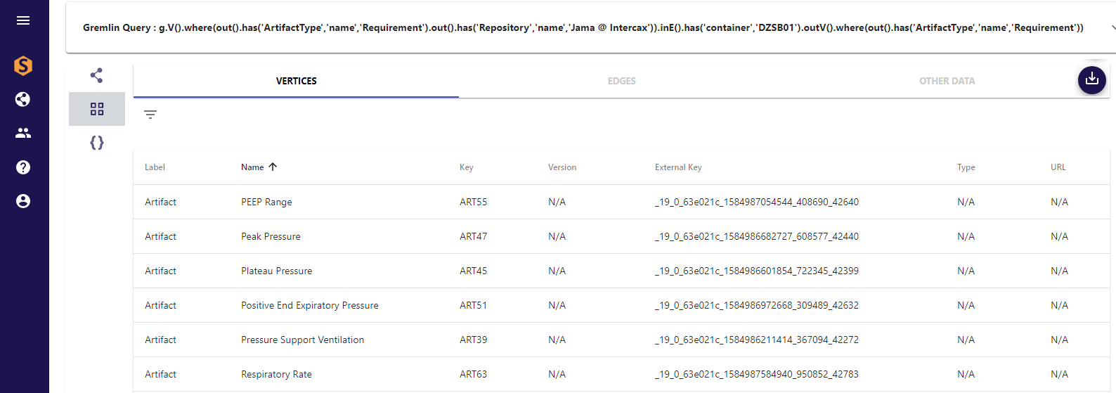 Figure 2 Gremlin query – Jama requirement – SysML requirement, displayed as list of SysML requirements (partial)