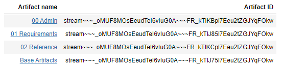 Folders in DNG stream 