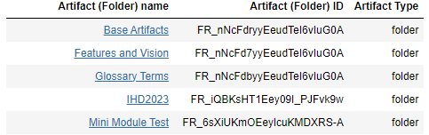 List of folders in DNG Project “JasClm702_NonCM_RequirementsProject” (partial)