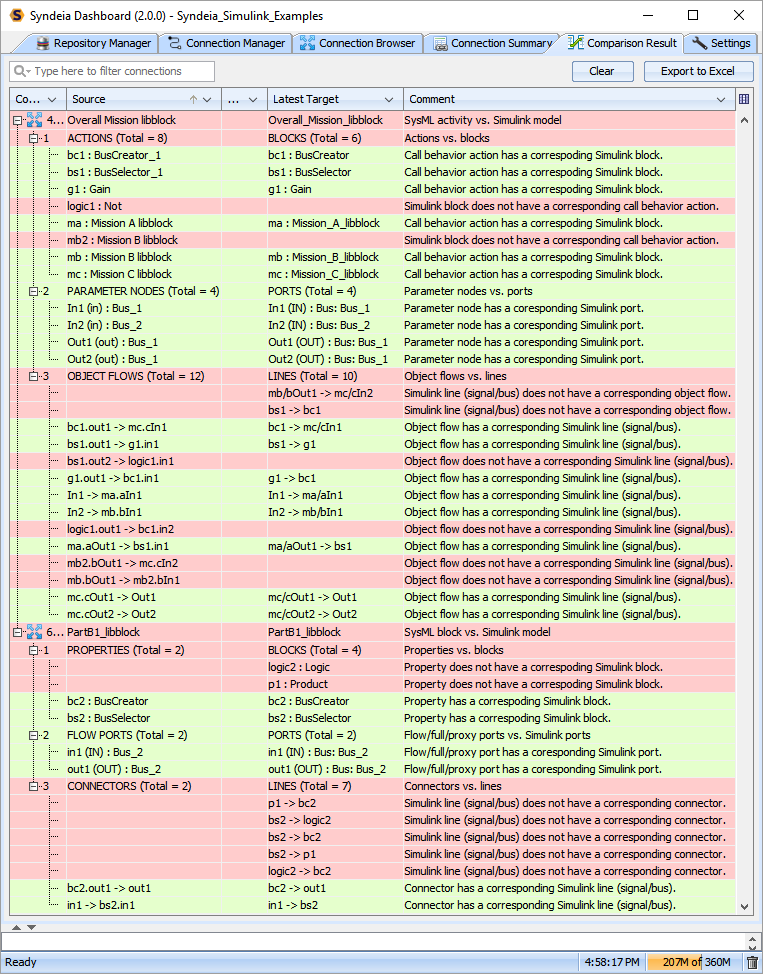 Comparing changes between SysML activity/block structures and Simulink models