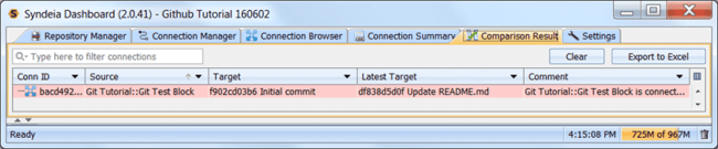 Syndeia dashboard, Comparison Result tab, showing later commit available in branch