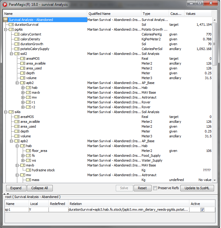Martian Parametric Solver