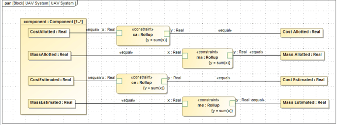 MySQL_Parametrics