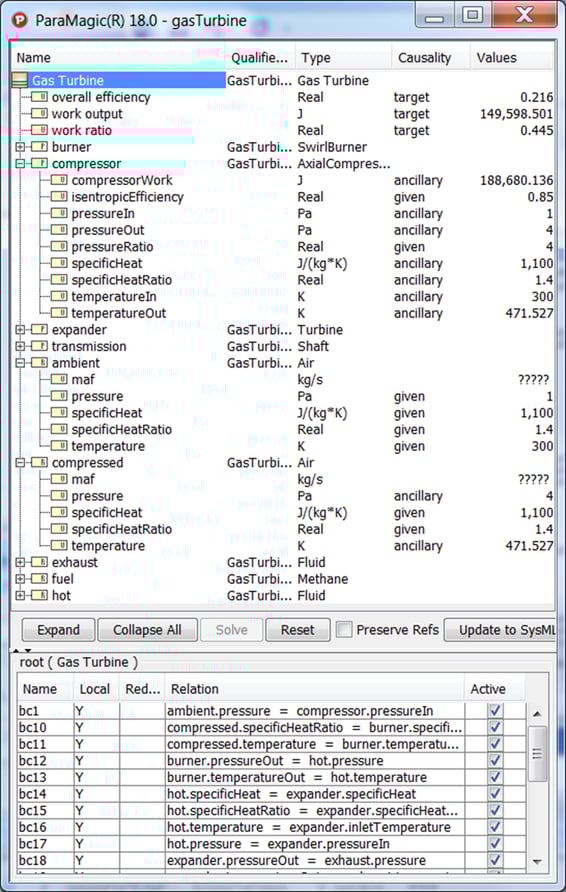 Using ParaMagic to execute gas turbine parametrics - calculating work output, work ratio, and efficiency - SysML