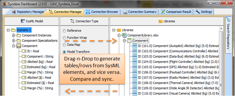 Syndeia_Excel_Summary