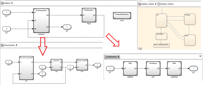 figure-3-simulink-model