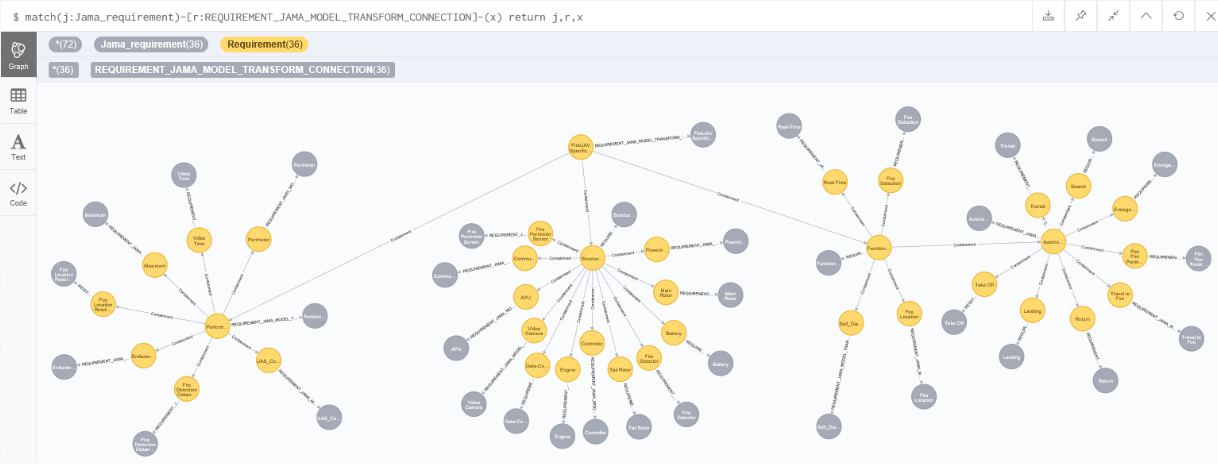 graph-queries-mbse-1