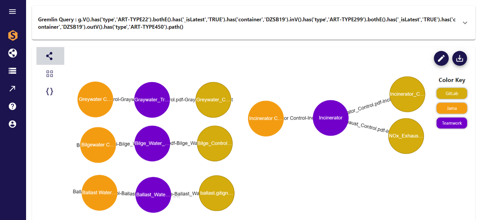 jama-twc-gitlab-stage2-syndeia