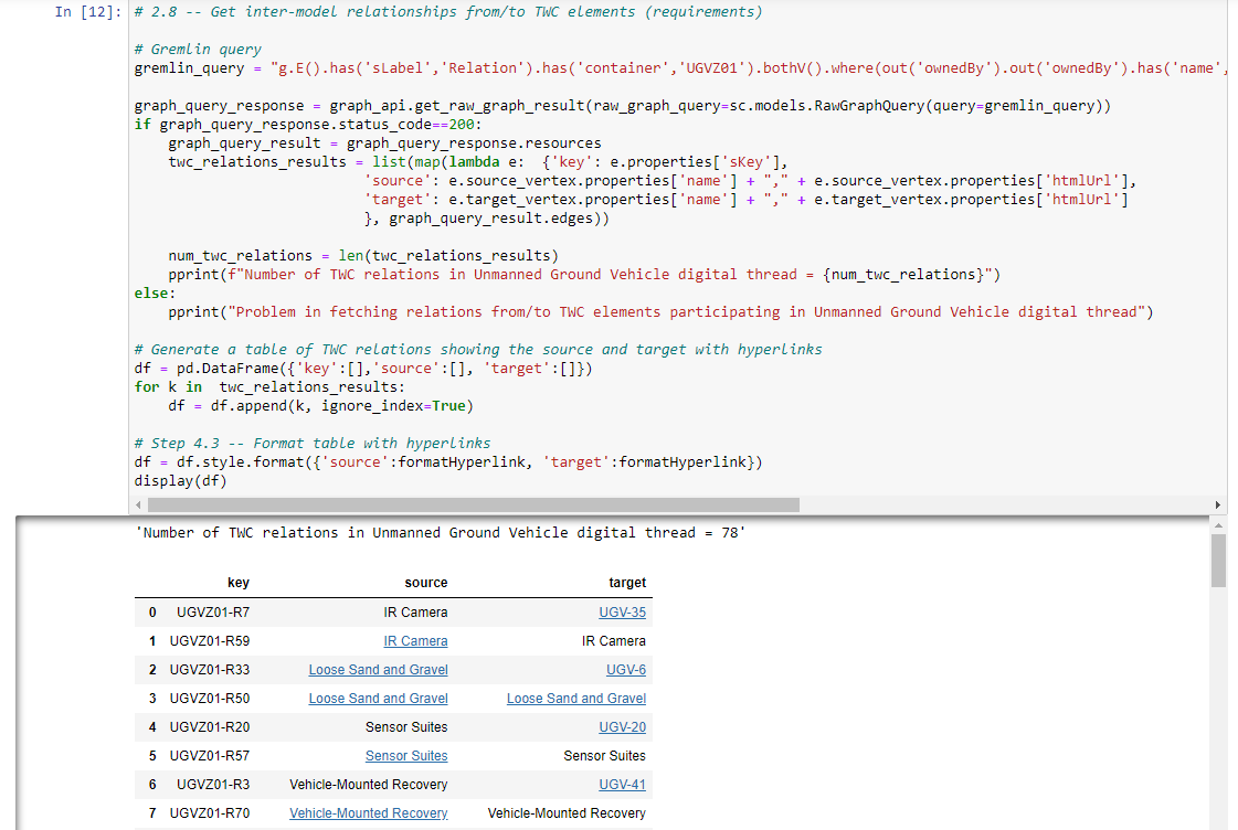 jupyter-notebook-intercax