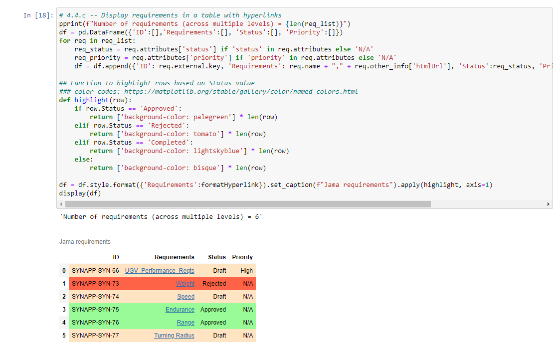 jupyter-notebook-syndeia