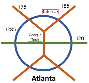 modeling-atlanta-traffic-1