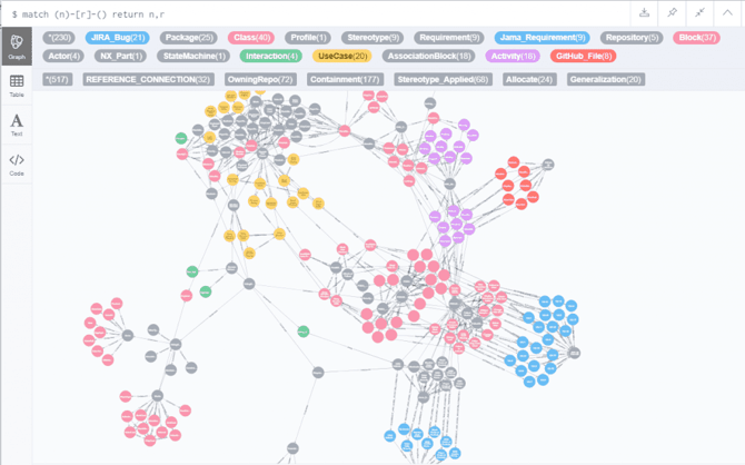 neo4j-graph-1