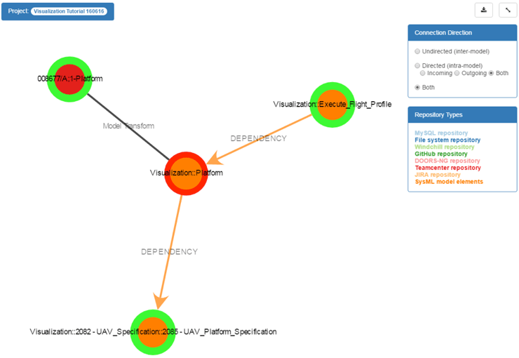syndeia-visualization-intra-model-2