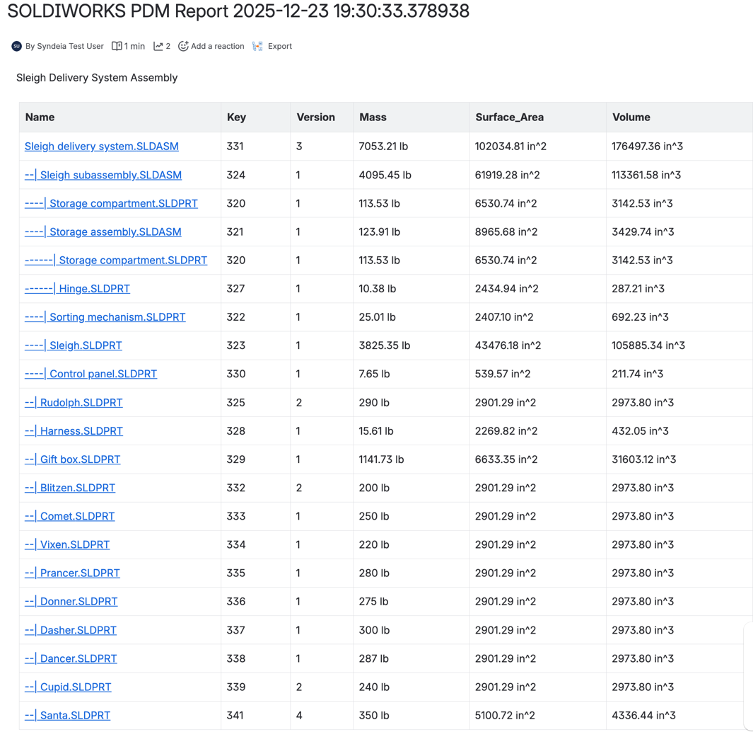 Pipeline generates Sleigh Delivery System report in Confluence from SOLIDWORKS PDM assembly