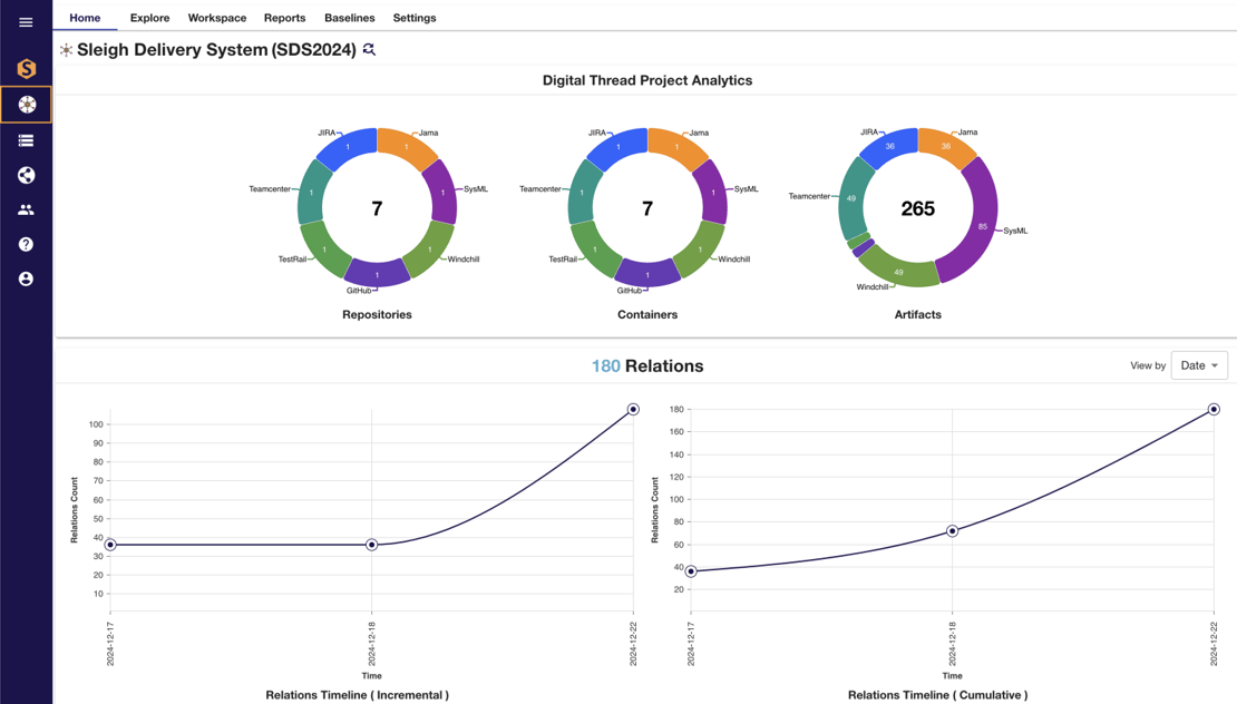 Figure_1_SDS_Dashboard-1536x875