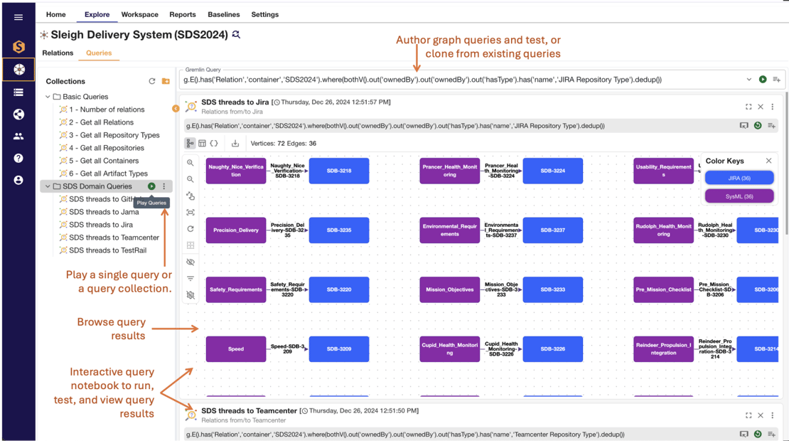 Figure_2_SDS_Queries-1536x859
