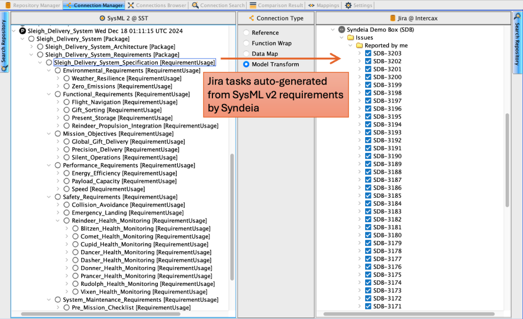 Figure_5_SysML_v2_to_Jira_Transform-1024x626