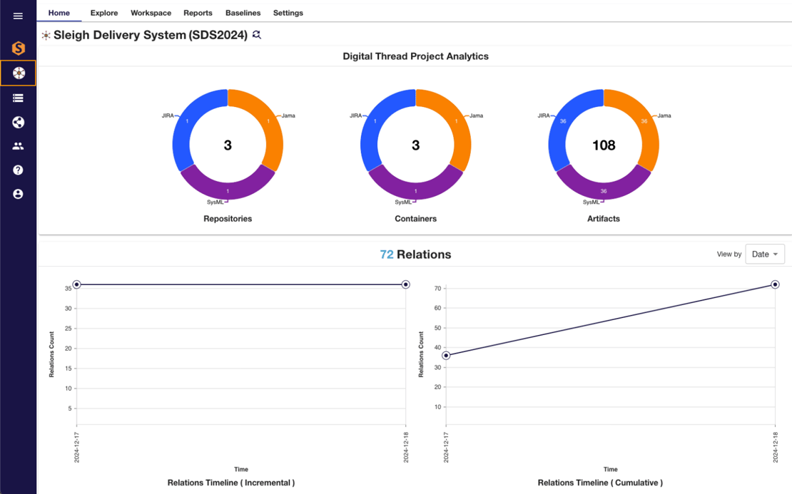 Figure_6_SDS_Digital_Thread_Dashboard-1536x960