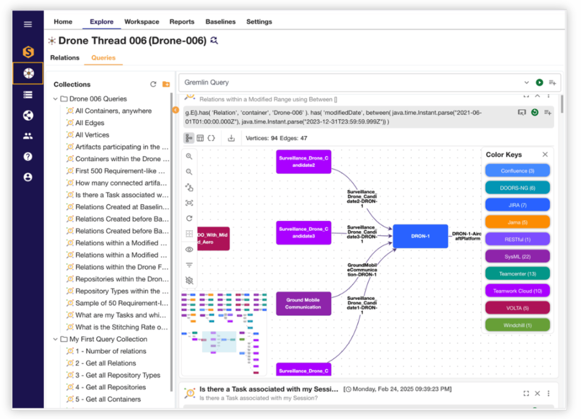 Graph Queries