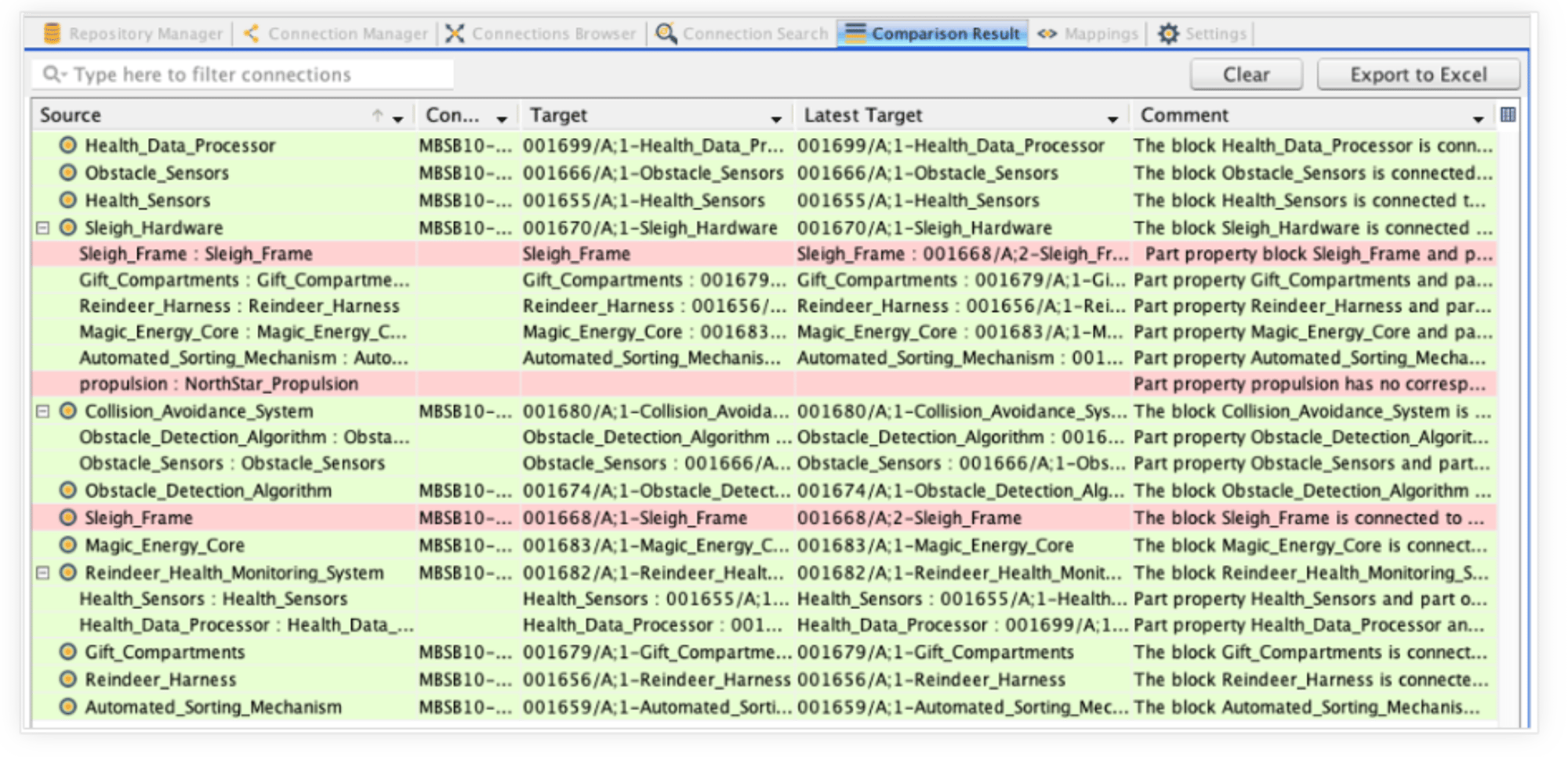 Compare & Digital Threads