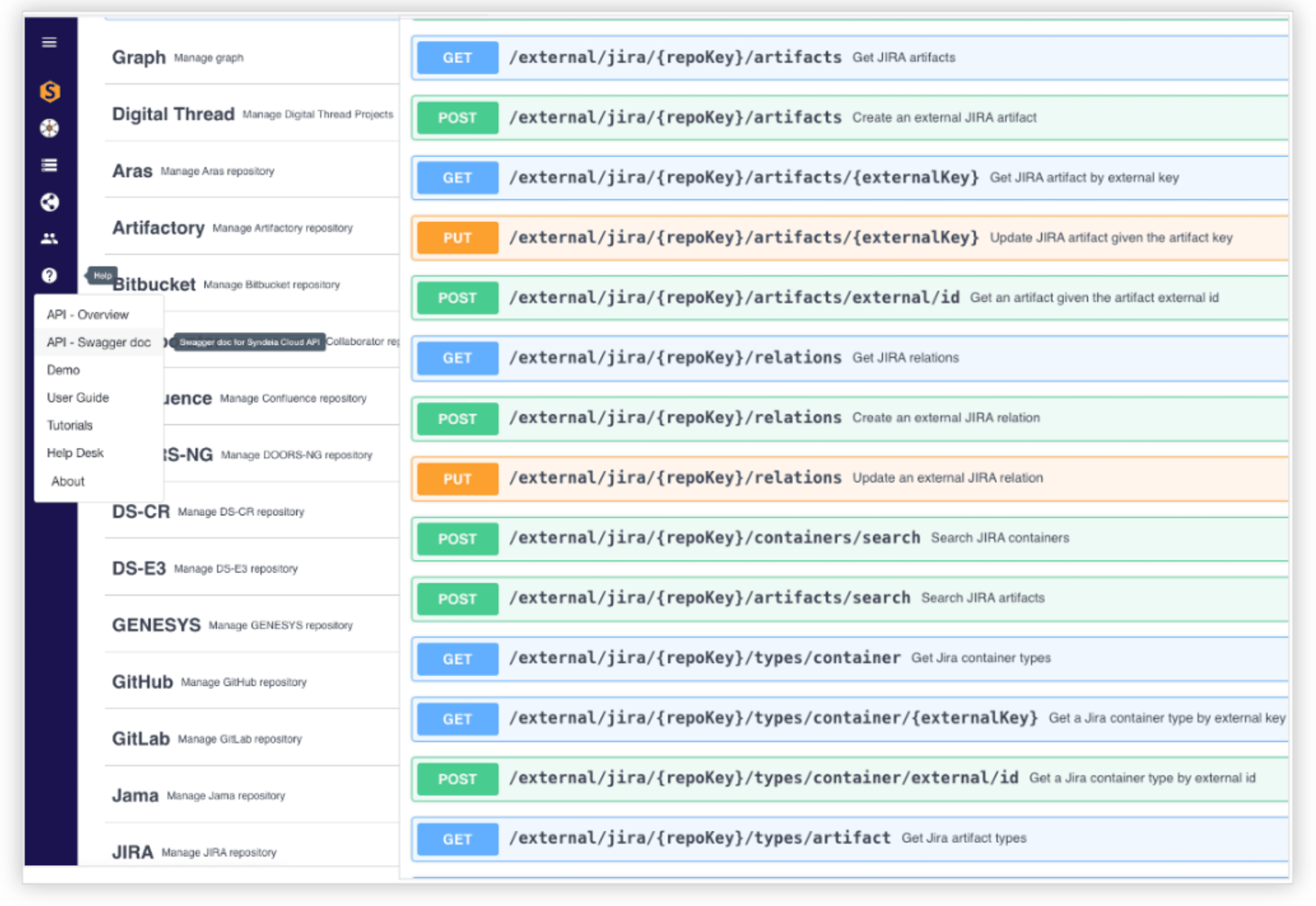 API & Cookbooks