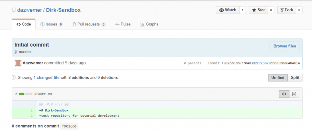 GitHub web interface opened to Initial commit via Open Connected Artifacts command 