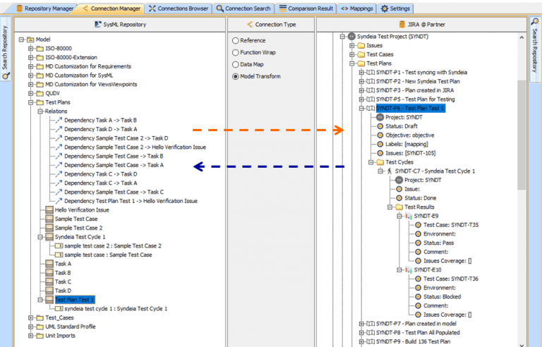 Syndeia - Intercax | Software For Integrated MBSE