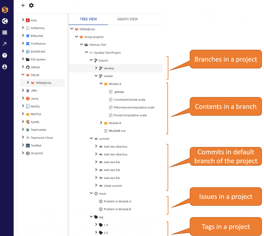 Syndeia - Intercax | Software For Integrated MBSE