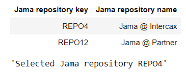 Jama Repositories available to Syndeia Cloud