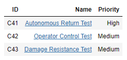 Test Cases in “General” Section in “UGV Functional Tests” Test Suite
